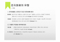 국내 전자화폐 사례 분석-7
