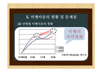 비행아동의 현황 및 문제점, 사회복지 고찰-20