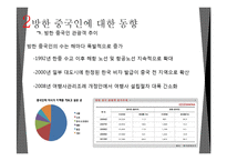 중국과 한국의 관광 동향-6