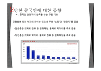 중국과 한국의 관광 동향-7