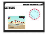 세탁세제의 유해성 논란-7