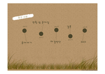 귀농 활성화 방안 연구-2