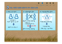 귀농 활성화 방안 연구-5