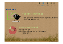 귀농 활성화 방안 연구-8