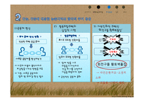 귀농 활성화 방안 연구-11