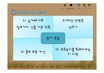 귀농 활성화 방안 연구-17