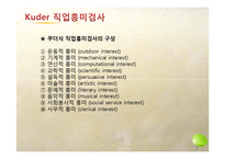직업흥미검사의 내용및 방법, 결과와 해석-13