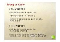 직업흥미검사의 내용및 방법, 결과와 해석-14
