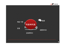 아르바이트생의 근로 환경 조사 및 개선 활동 계획서-4