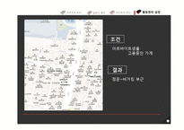 아르바이트생의 근로 환경 조사 및 개선 활동 계획서-9