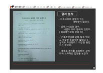 아르바이트생의 근로 환경 조사 및 개선 활동 계획서-11