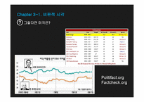 매스컴과 사회-경마식 보도에 대하여(선거)-17