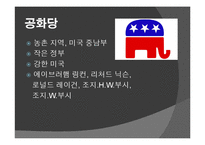 미국의 대선 방식 조사-8