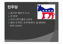 미국의 대선 방식 조사-9