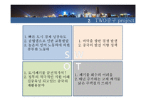 충칭시 친환경 도시 프로젝트-9