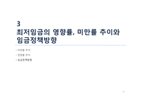 최저임금의 미만률 추이와 임금정책방향-18