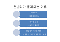 지구온난화 문제와 해결방안-9
