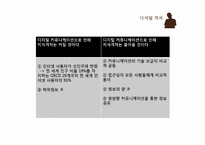 온라인 커뮤니케이션 특징-18