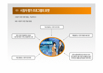 옴부즈맨 프로그램의 현황과 개선방안-12