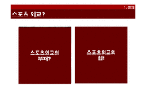 한국의 스포츠외교와 김운용-2