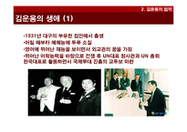 한국의 스포츠외교와 김운용-4