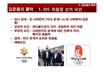 한국의 스포츠외교와 김운용-18