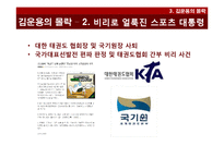한국의 스포츠외교와 김운용-19