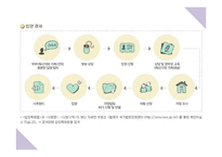 입양 및 가정위탁보호아동을 위한 아동복지 실천-9