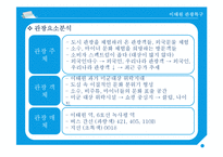 이태원의 관광자원적 특수성 분석-10