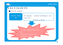 이태원의 관광자원적 특수성 분석-17