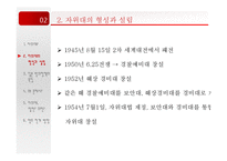 평화헌법의 형성과 해석-13