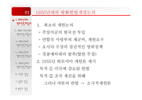 평화헌법의 형성과 해석-19