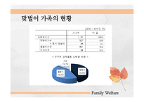 맞벌이 가족의 가족복지-5