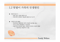 맞벌이 가족의 가족복지-8