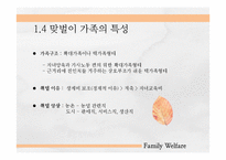 맞벌이 가족의 가족복지-10