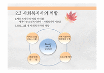 맞벌이 가족의 가족복지-18