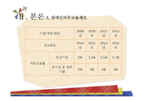 장애인 고용의 실태-8