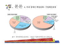 장애인 고용의 실태-17