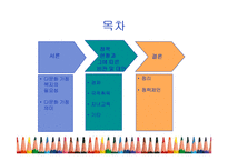 다문화 가정을 위한 사회정책-3