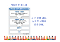 다문화 가정을 위한 사회정책-18