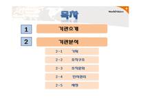 종합 사회복지기관분석 및 개편 방안-2