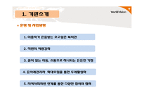 종합 사회복지기관분석 및 개편 방안-4