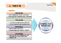 종합 사회복지기관분석 및 개편 방안-5