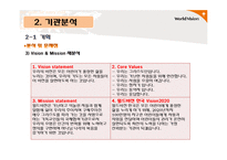 종합 사회복지기관분석 및 개편 방안-8