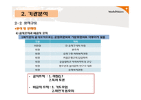 종합 사회복지기관분석 및 개편 방안-18