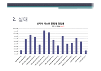 대학생 성교육 프로그램 도입의 필요성 연구-11