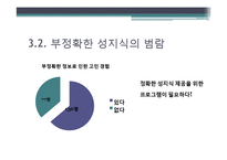 대학생 성교육 프로그램 도입의 필요성 연구-20