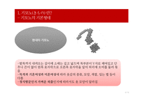 일본인의 생활과 풍습-기모노와 양장-12