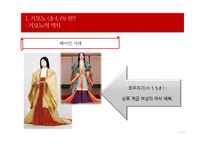 일본인의 생활과 풍습-기모노와 양장-17