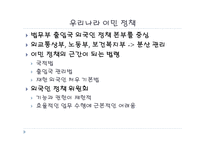 이민 정책의 현황과 시사점-5